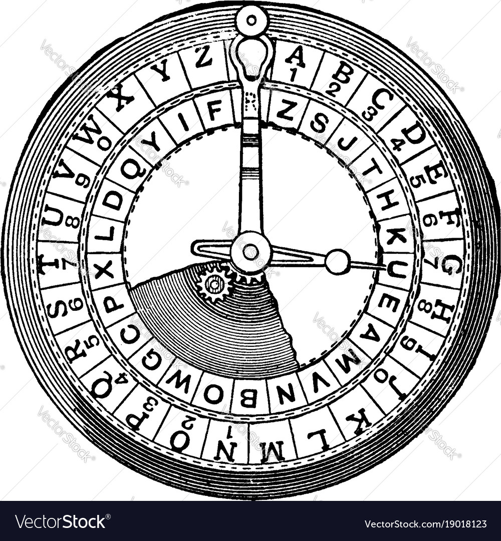 Vintage Cipher Wheel