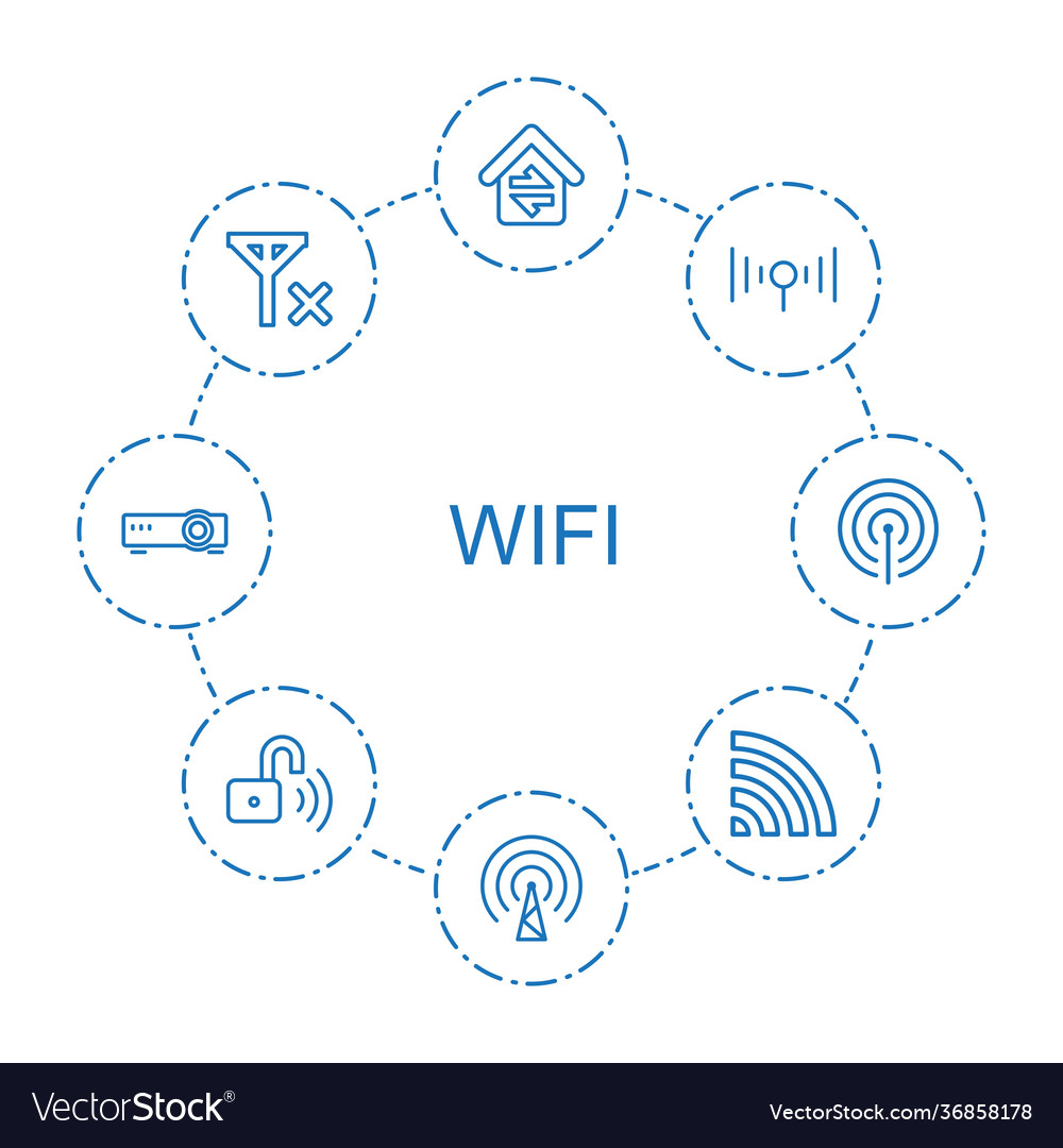 8 wifi icons Royalty Free Vector Image - VectorStock