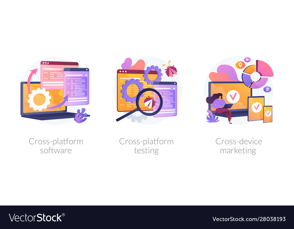 Cross-Plattform-Softwarekonzept Metaphern