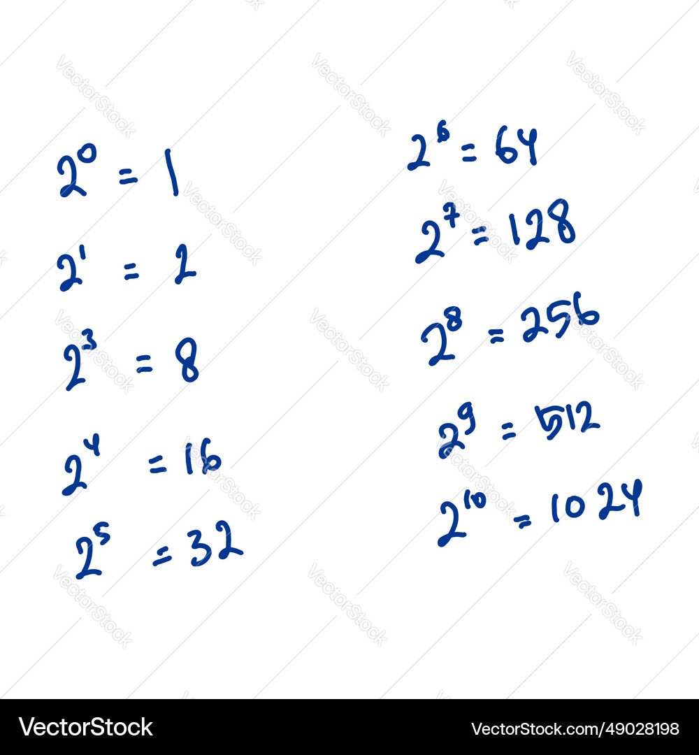 Mathematics with hand drawn Royalty Free Vector Image