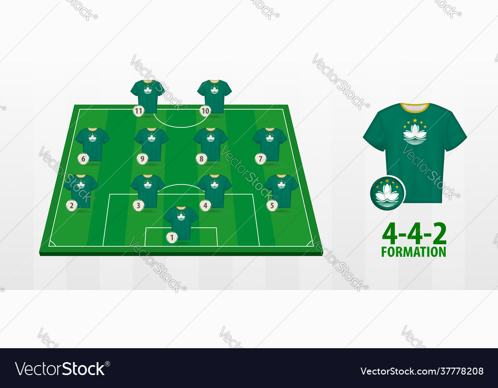 Macau national football team formation Royalty Free Vector