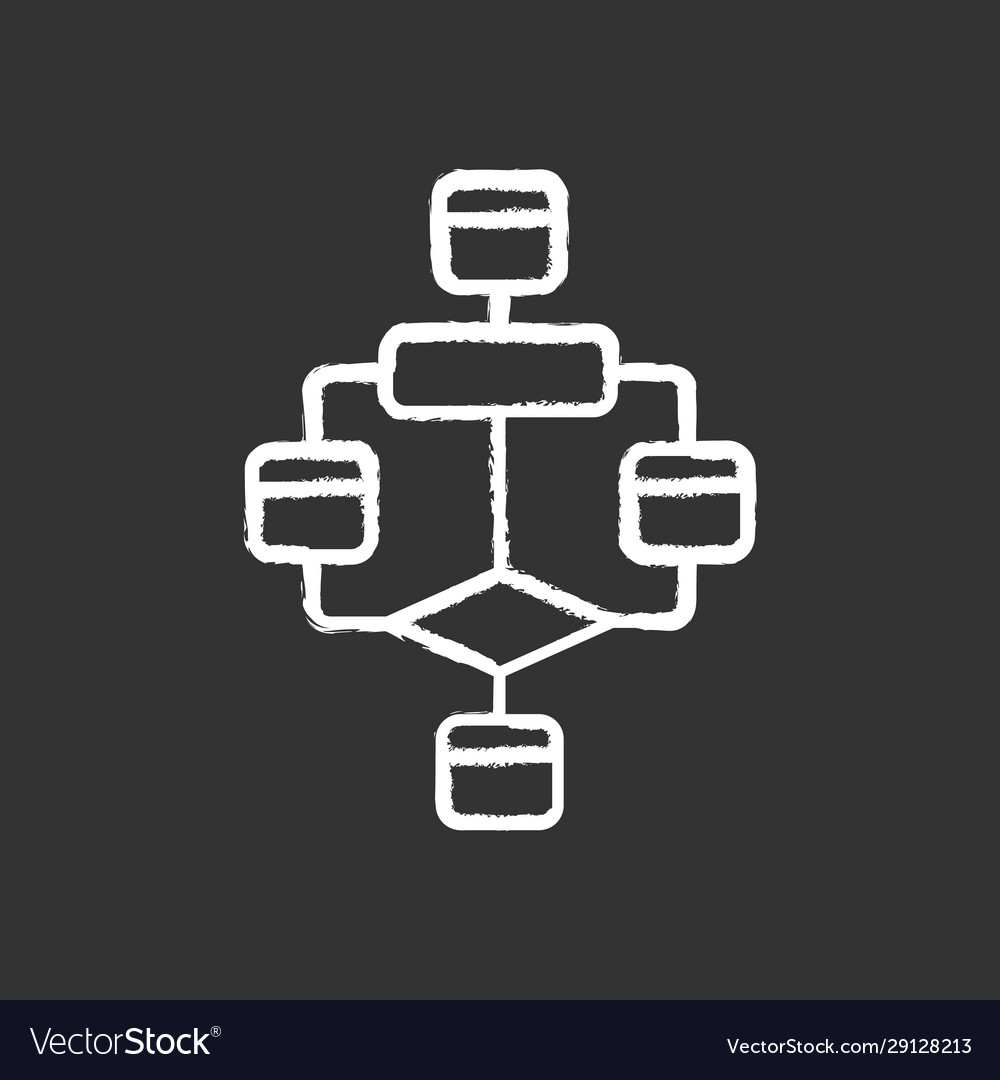 Flowchart chalk icon diagram visualization