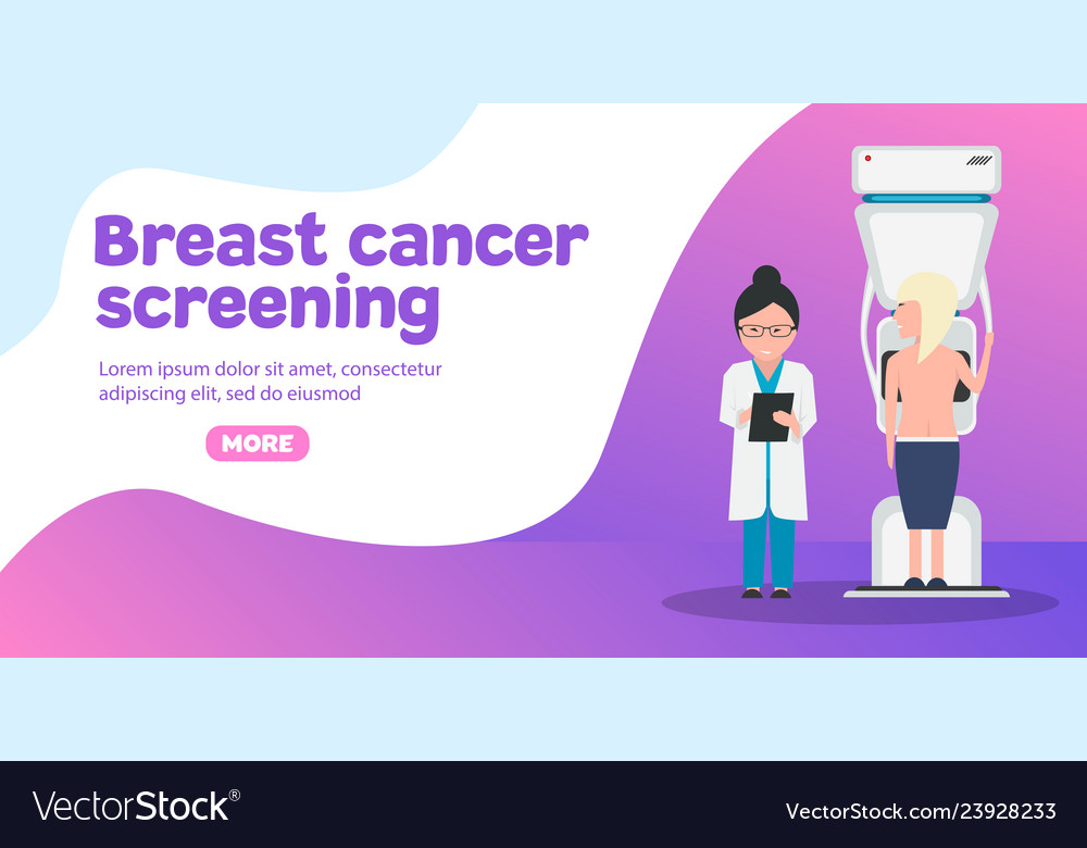 Breast Cancer Screening Banner Royalty Free Vector Image