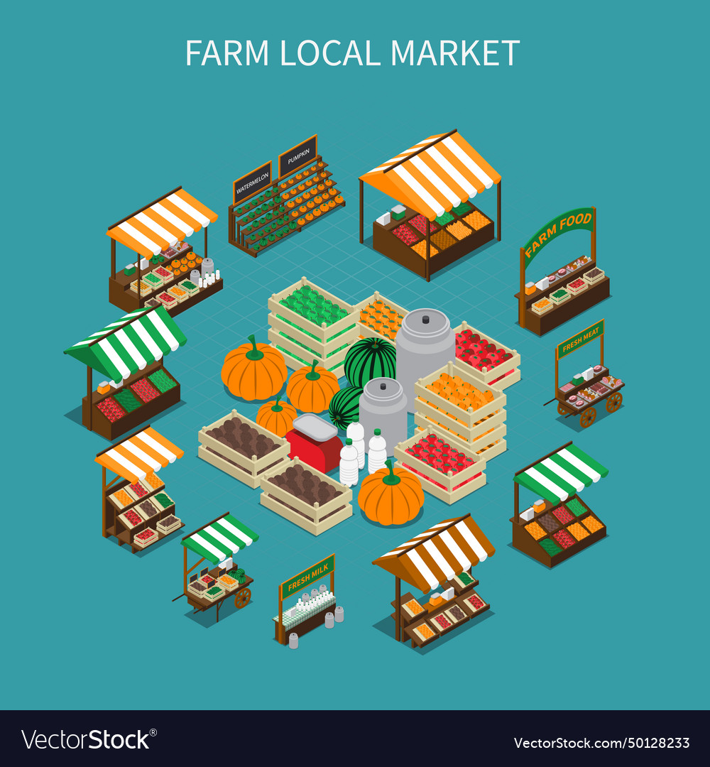 Local market round composition