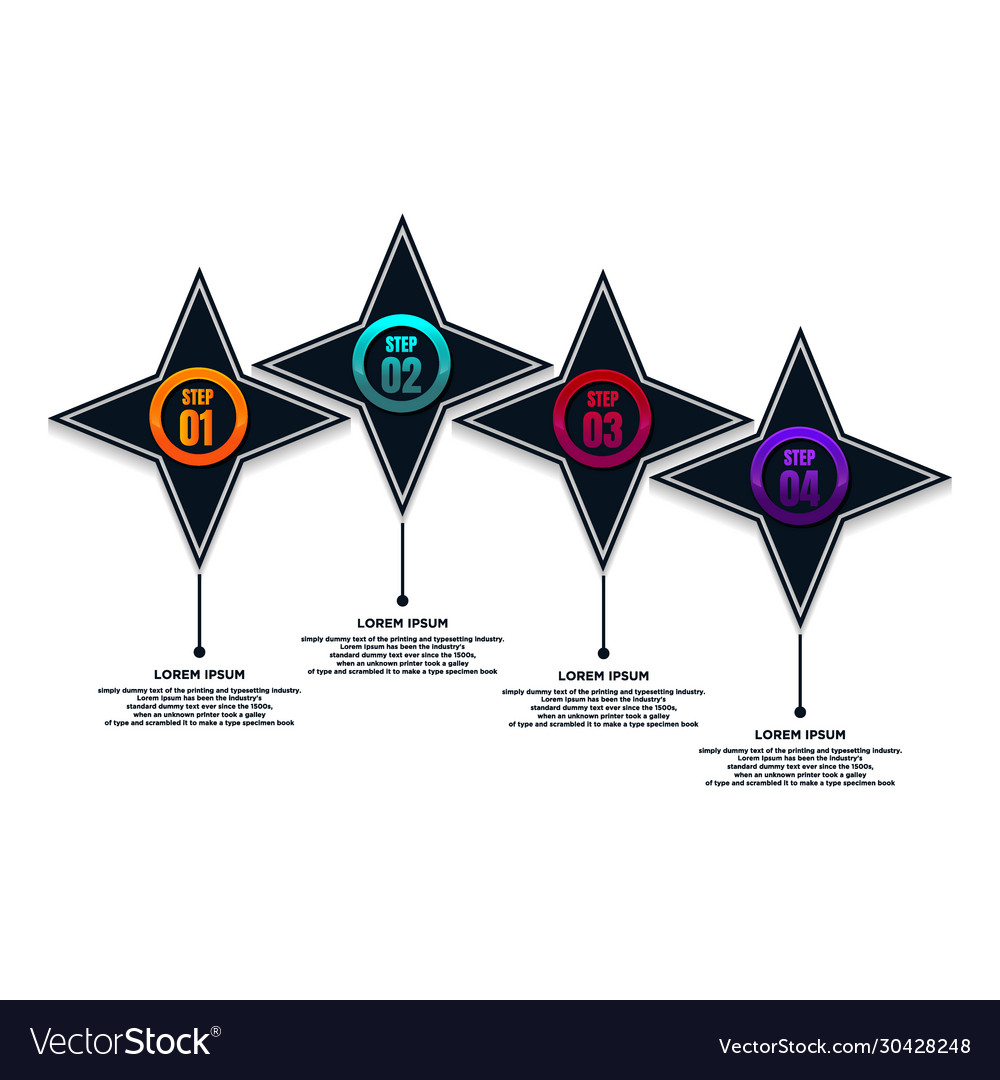 Prozessdiagramm zur Visualisierung von Unternehmensdaten