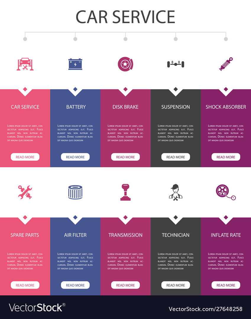 Autoservice Infografik 10 Option ui designdisk