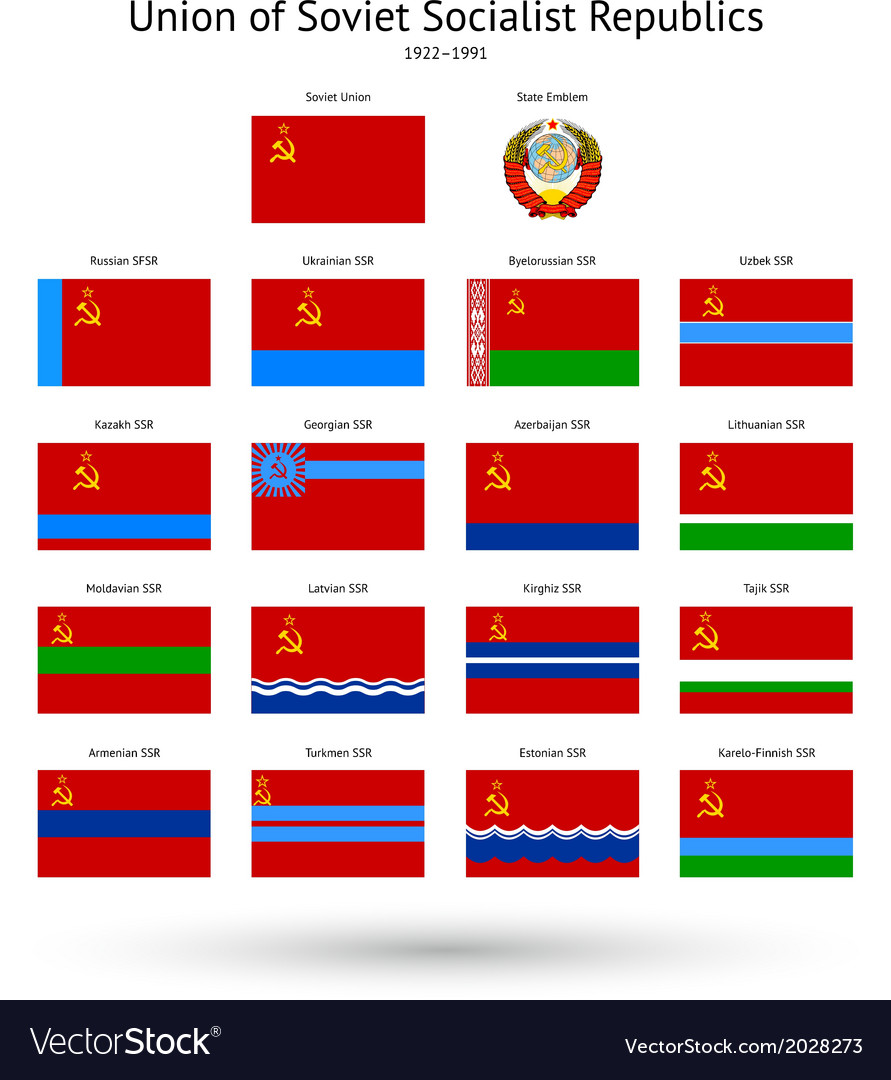 History, Images and Meaning of Russian and USSR Flags