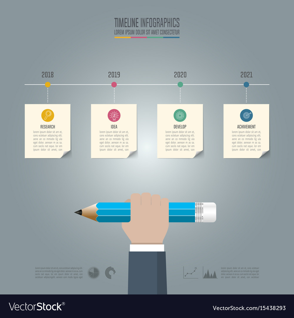 Timeline Business Concepts