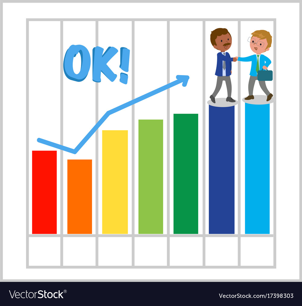 Happy managers with good bar chart