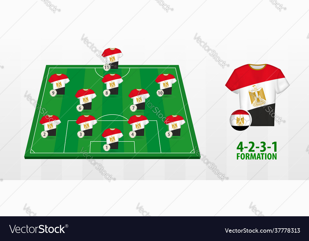 Premium Vector  Football players lineups, formation 4-2-3-1. soccer half  stadium.