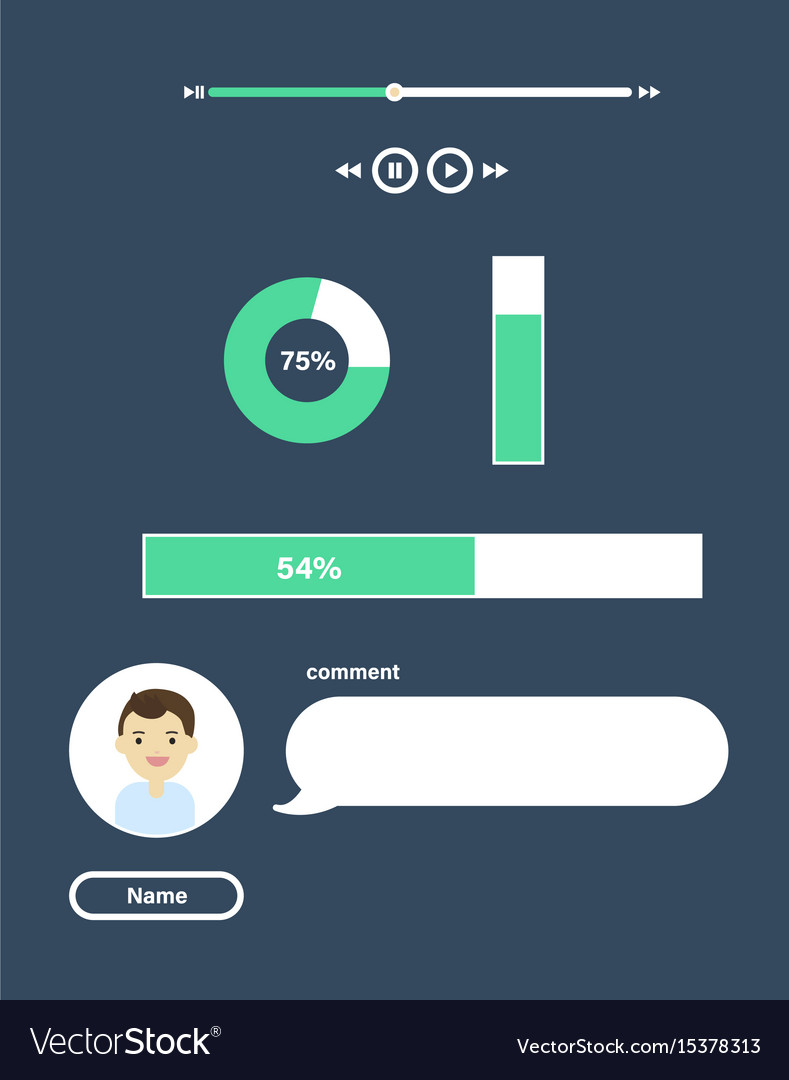 Flat design responsive user dashboard ui mobile