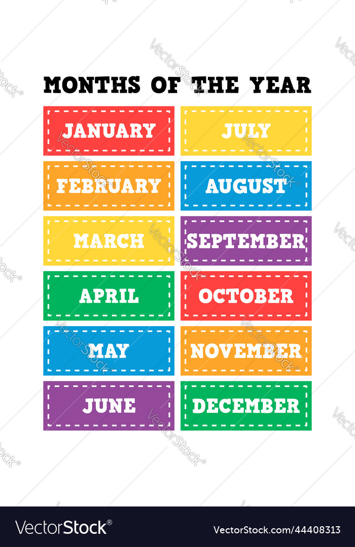 Months of the year educational wall art poster Vector Image