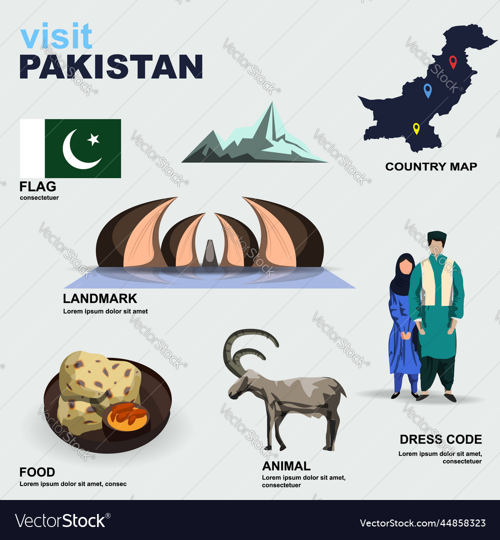 Pakistan country detail