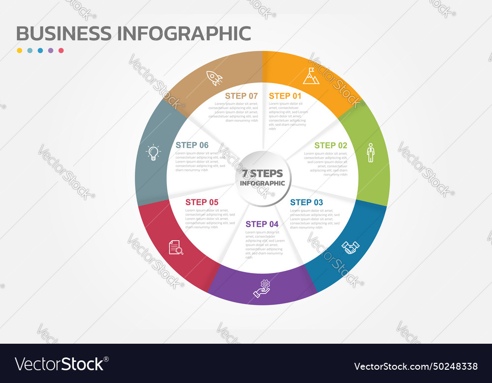 Visual data presentation cycle diagram with 7 vector image Visual data presentation cycle diagram with 7