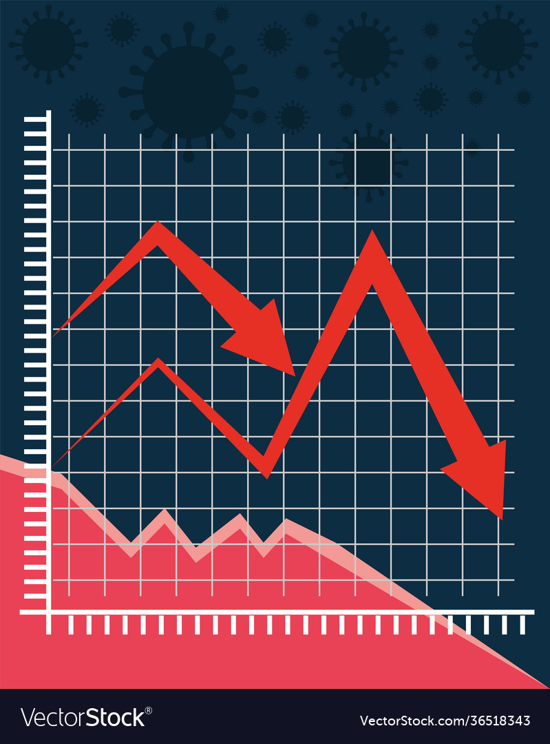 Economy downturn chart