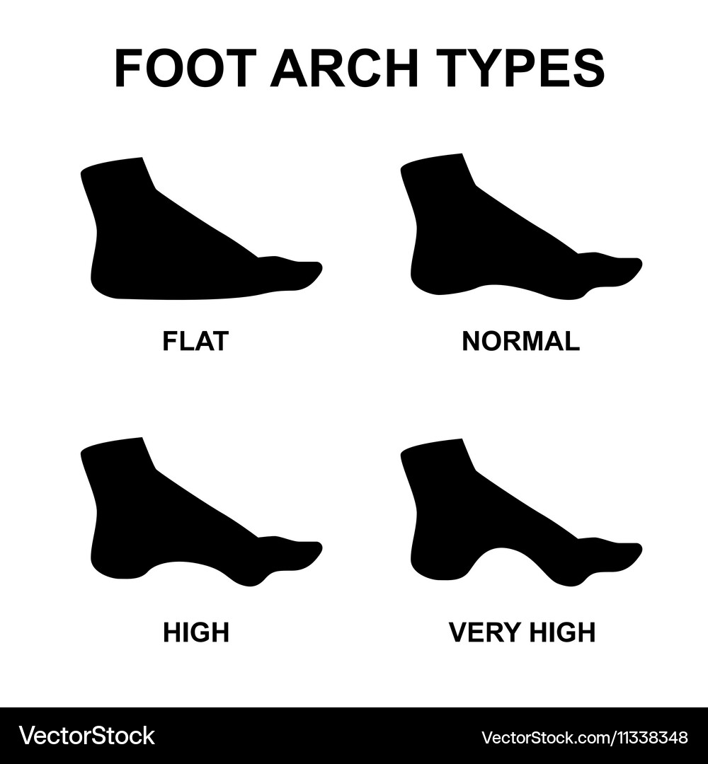 flats for high arches