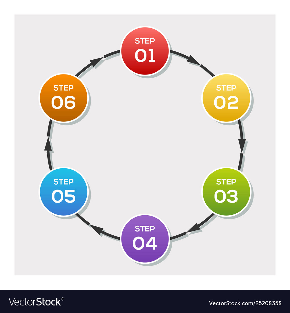 Circle chart arrows infographic or cycle