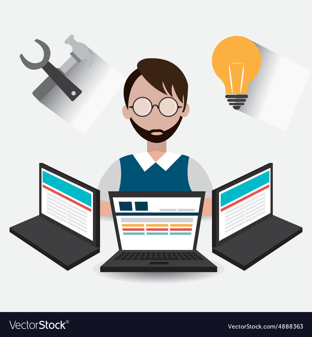 Software design