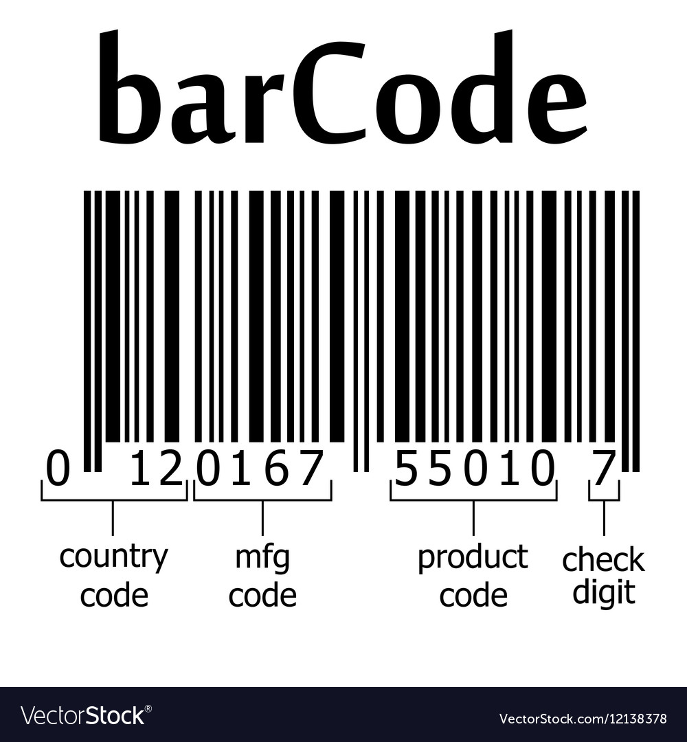 Dekodierung des Barcodes