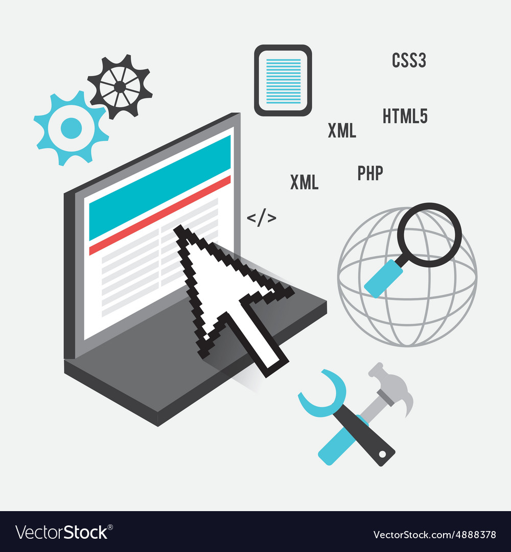 Software design