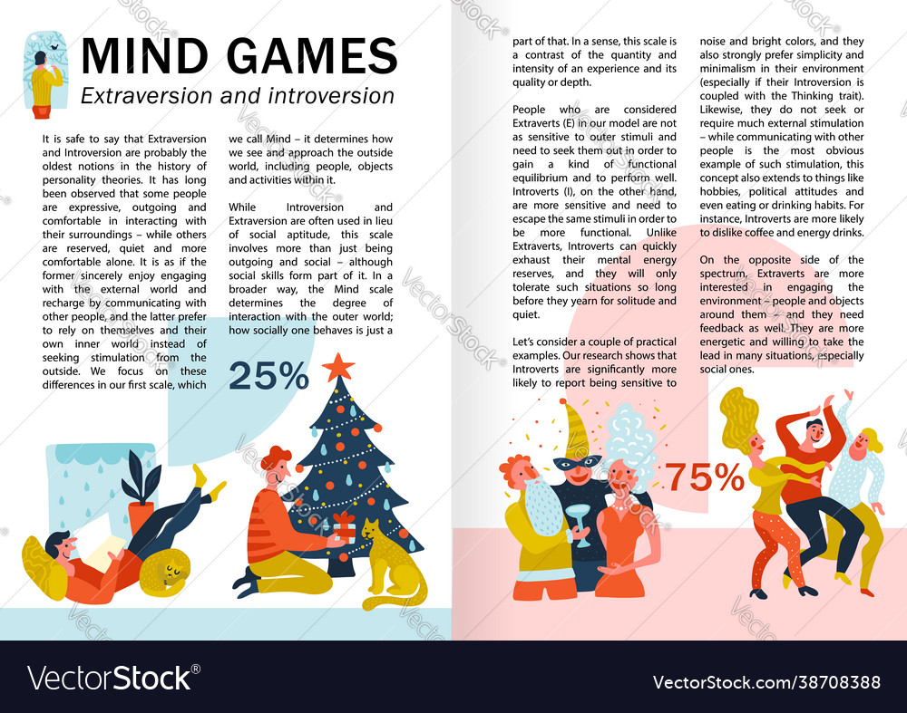 Extraversion introversion infographics Vector Image Extraversion introversion infographics