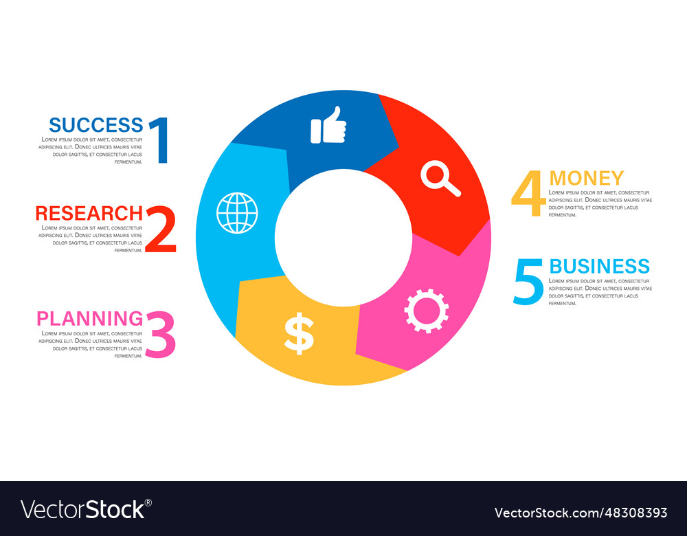 Circle infographics template for diagram graph Vector Image