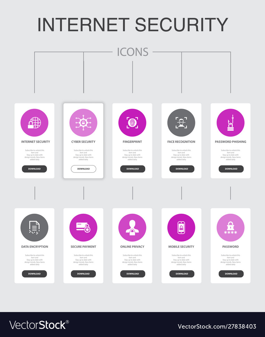 Internet security infographic 10 steps ui design
