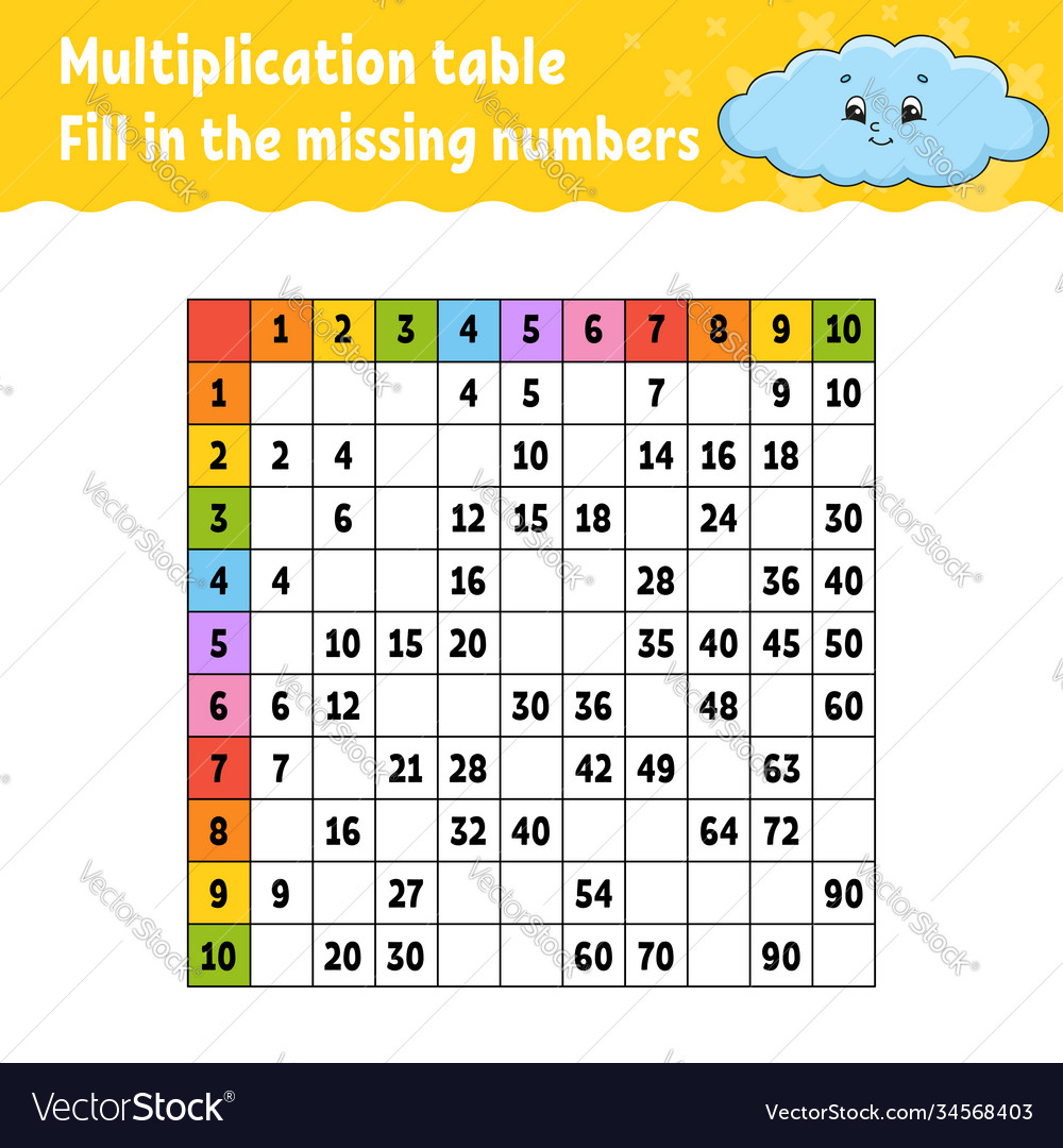 Paste missing numbers learning multiplication vector image Paste missing numbers learning multiplication