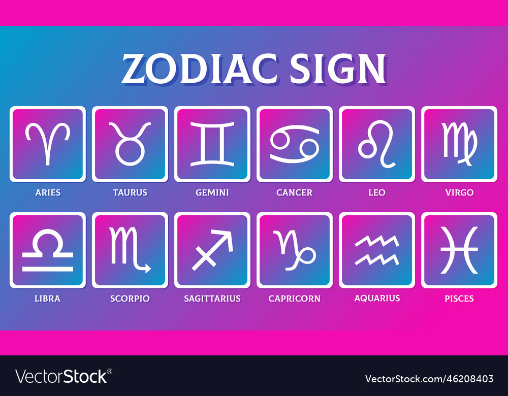 Zodiac signs collection astrology Royalty Free Vector Image