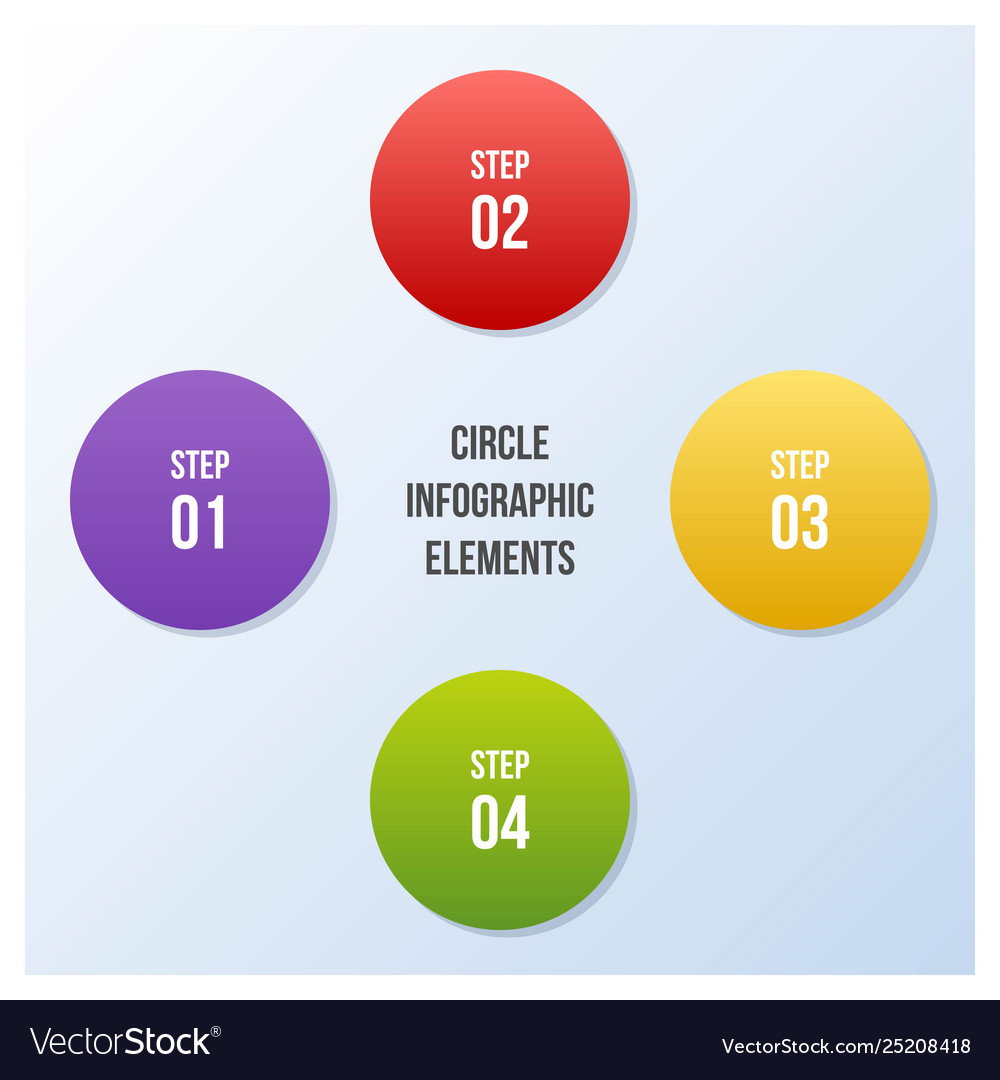 Circle chart infographic or circular