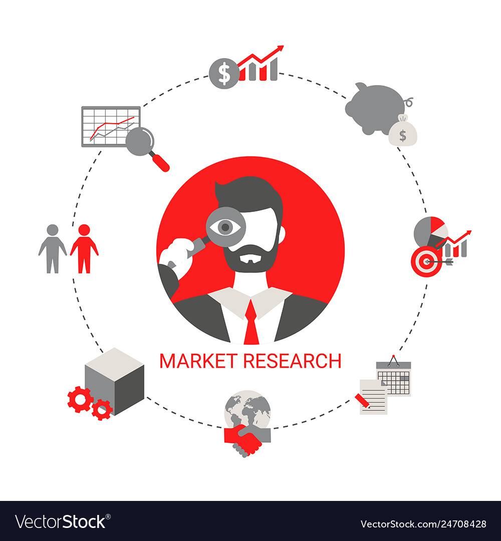 Market research concept