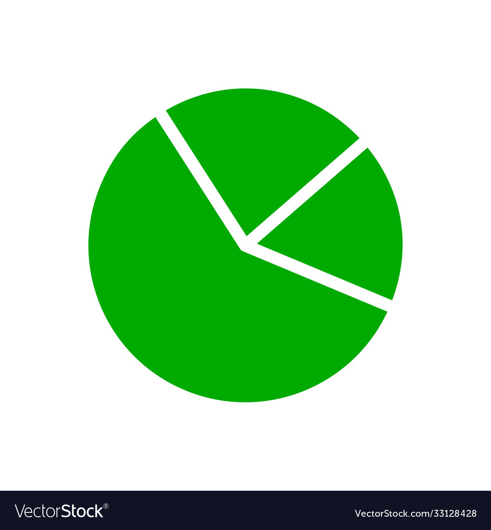 Pie chart and background
