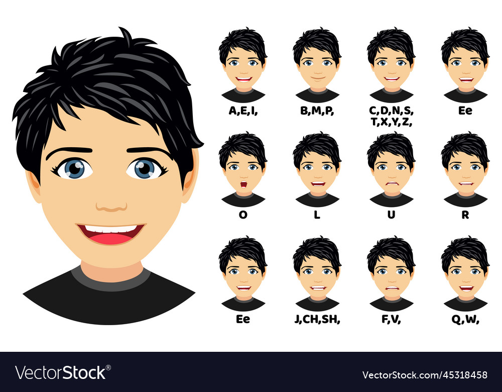 Cartoon Boy Mouth Animation Lip Sync Royalty Free Vector