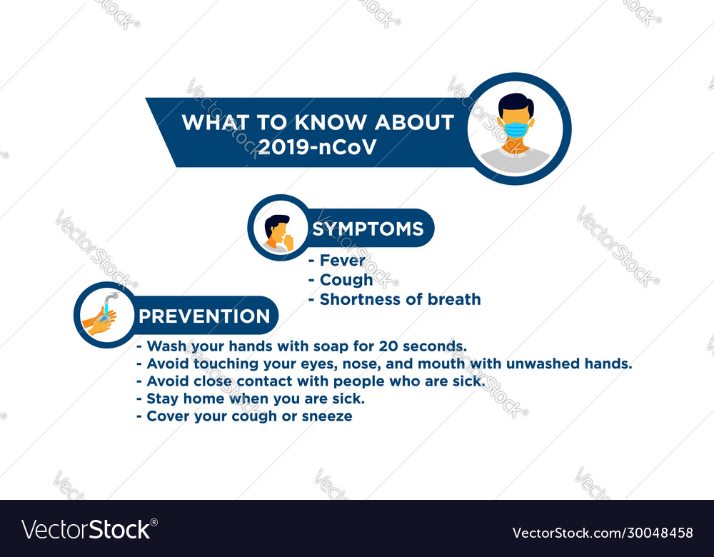 Prevention information related to 2019-ncov Vector Image