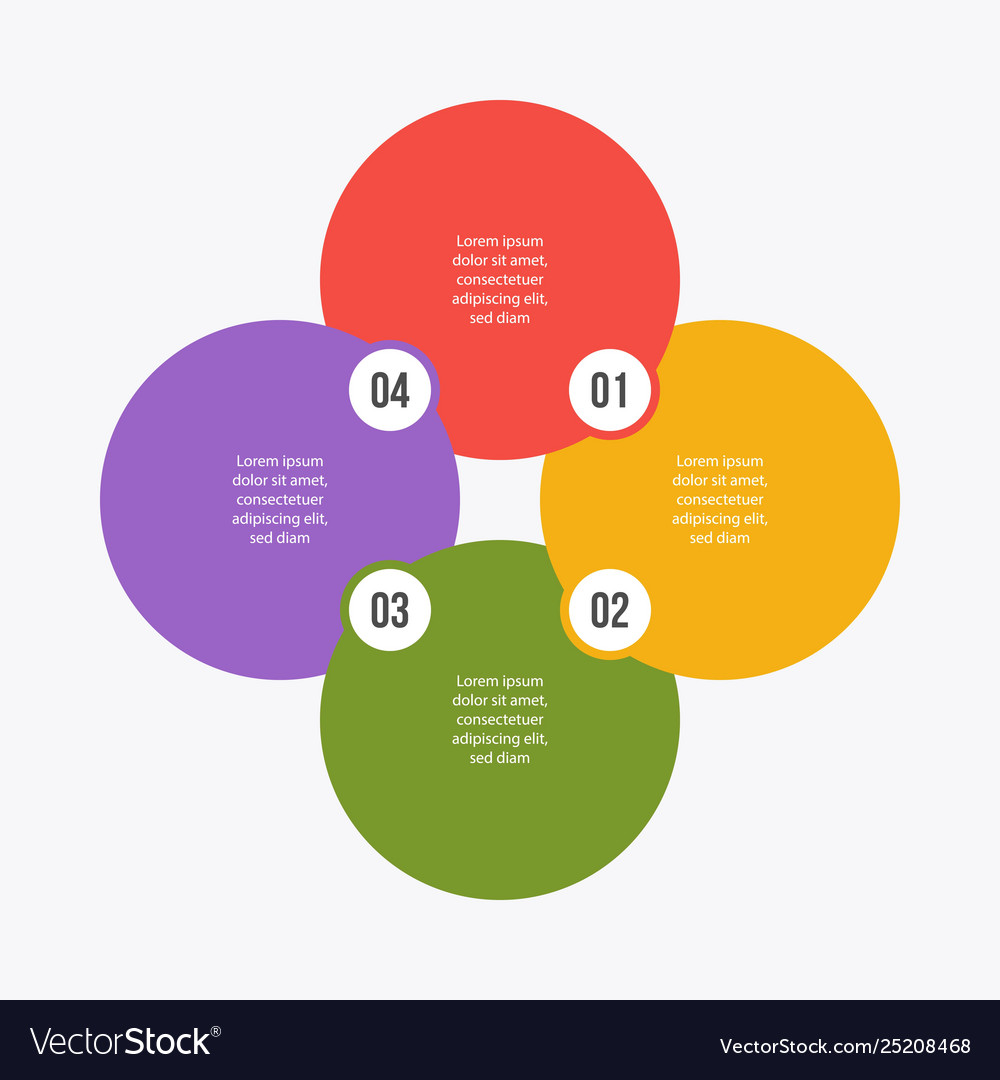 Kreisdiagramm Infografik oder Kreis