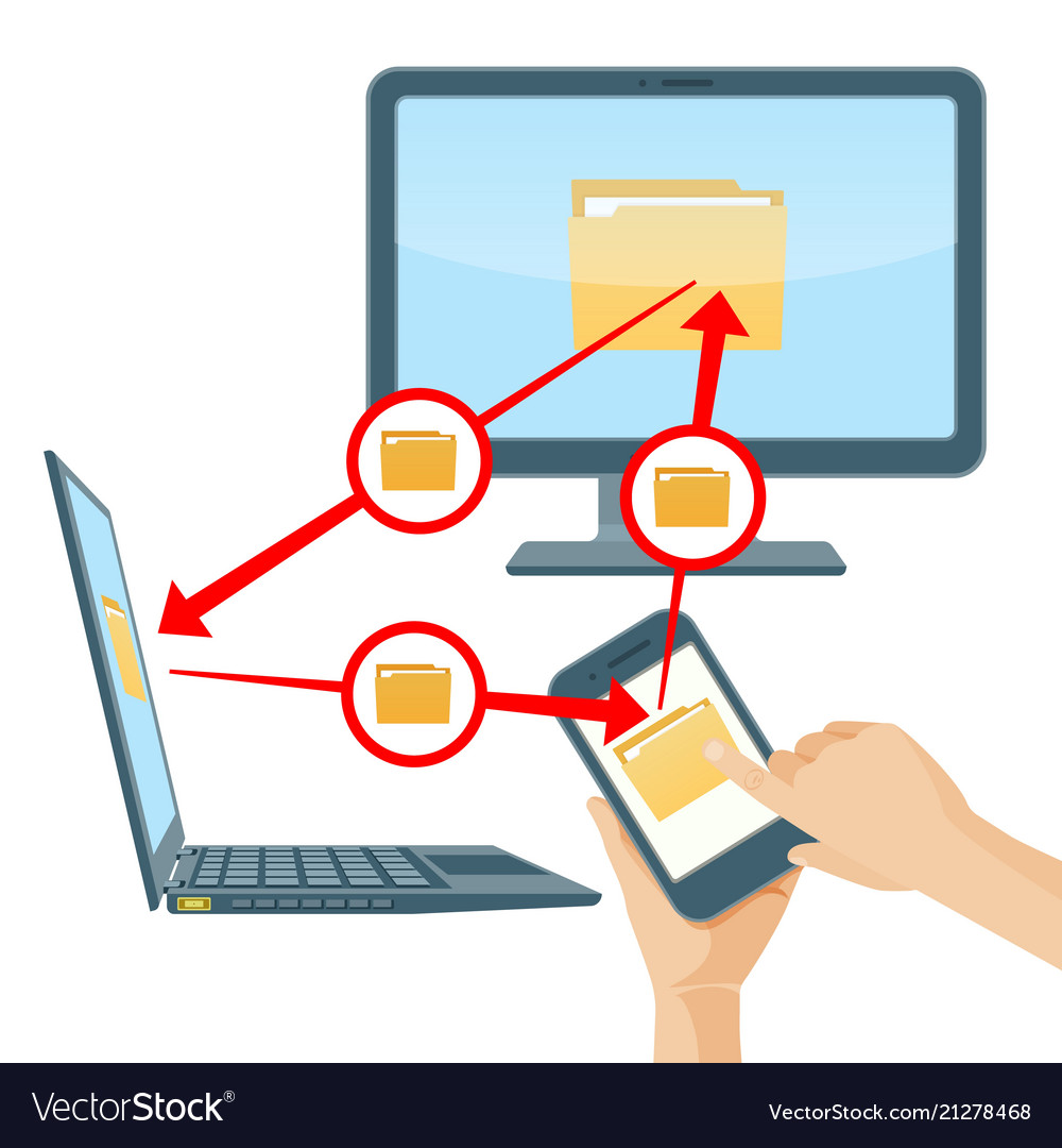 file share between android and iphone file share between android and iphone