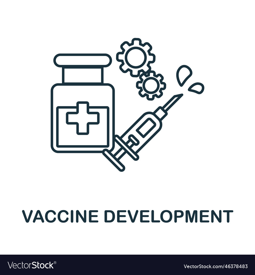 Vaccine development outline icon simple element