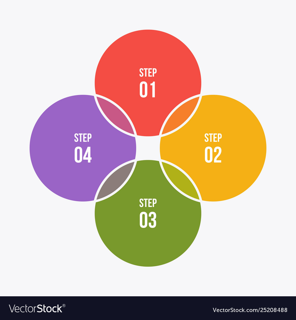 Circle chart infographic or circular