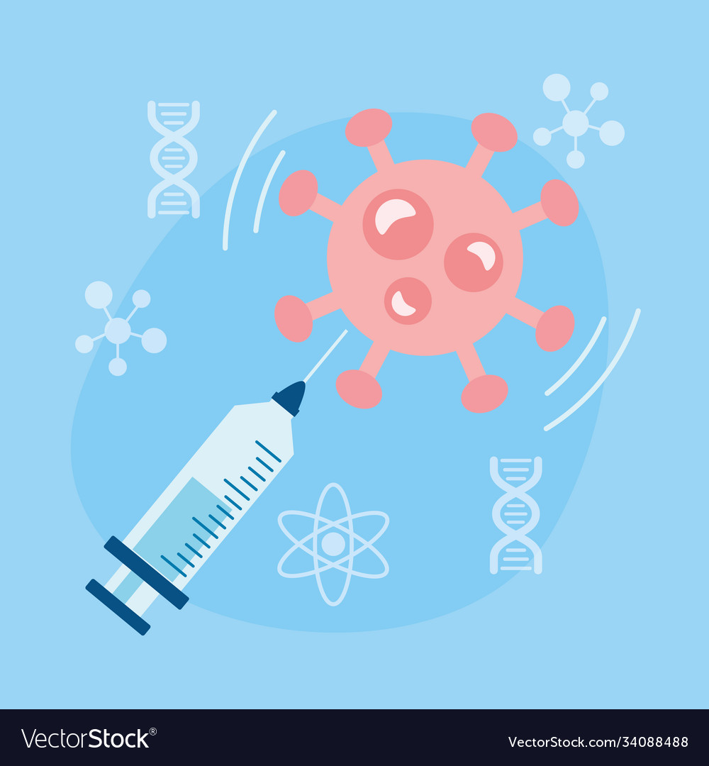 Covid19 particle with injection vaccine research