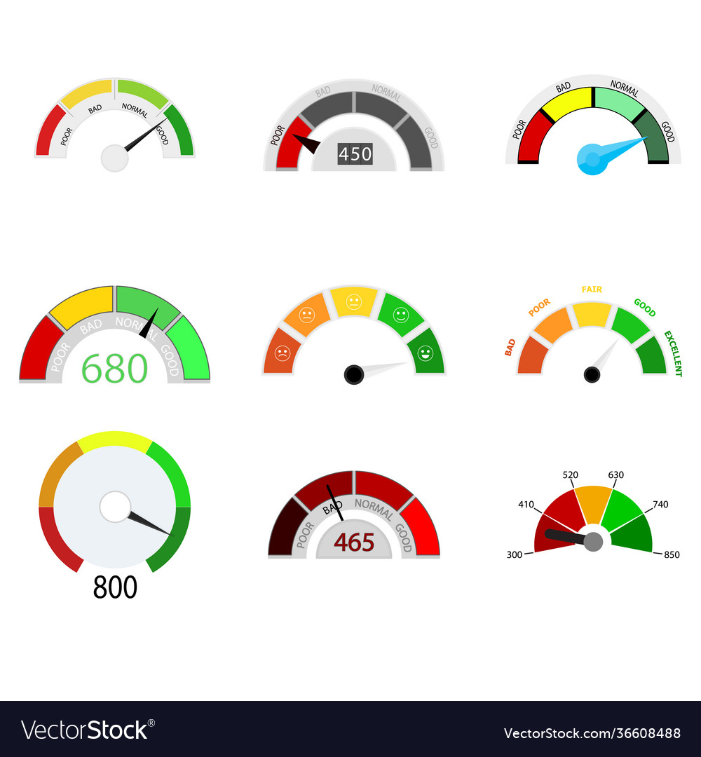 Credit rate indicator collection rating finance