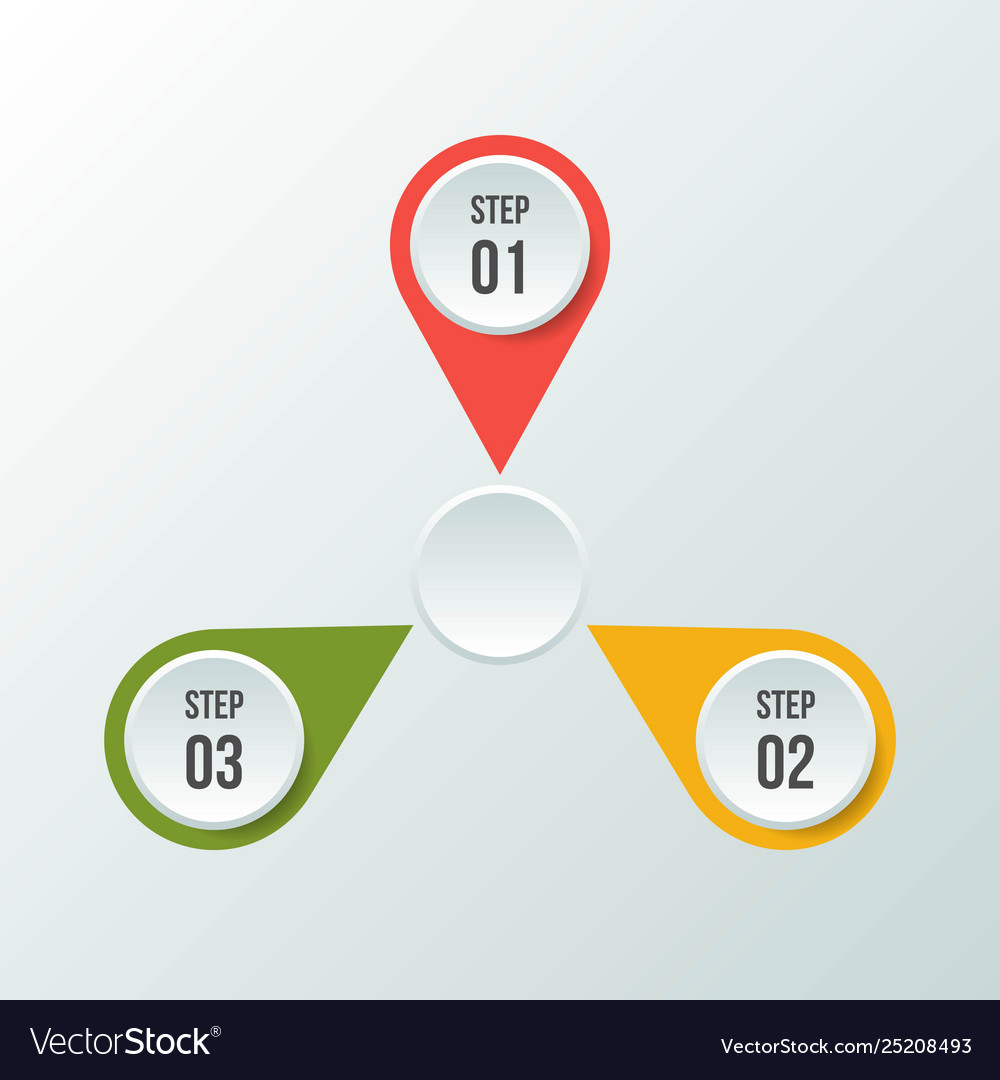 Circle chart infographic or circular