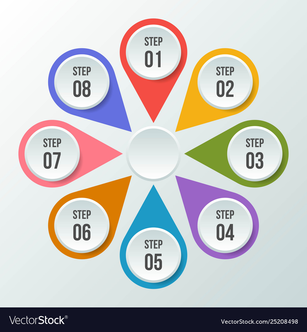 Circle chart infographic or circular