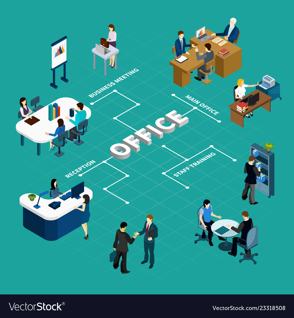 Office isometric flowchart Royalty Free Vector Image