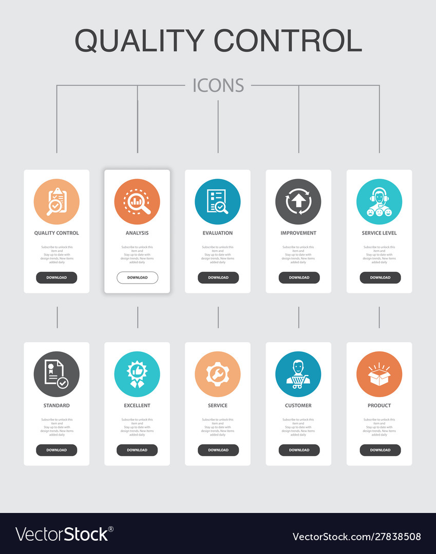 Quality Control Workflow - 10 Steps