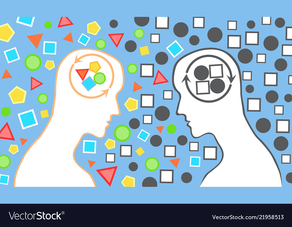 different-types-of-thinking-and-perception-shown-vector-image