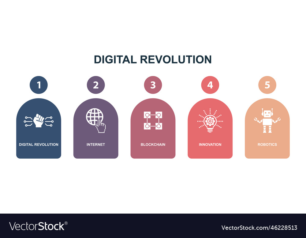 Digital revolution blockchain Royalty Free Vector