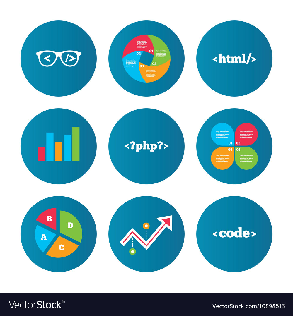 Programmierer Codierer Gläser html Markup Sprache