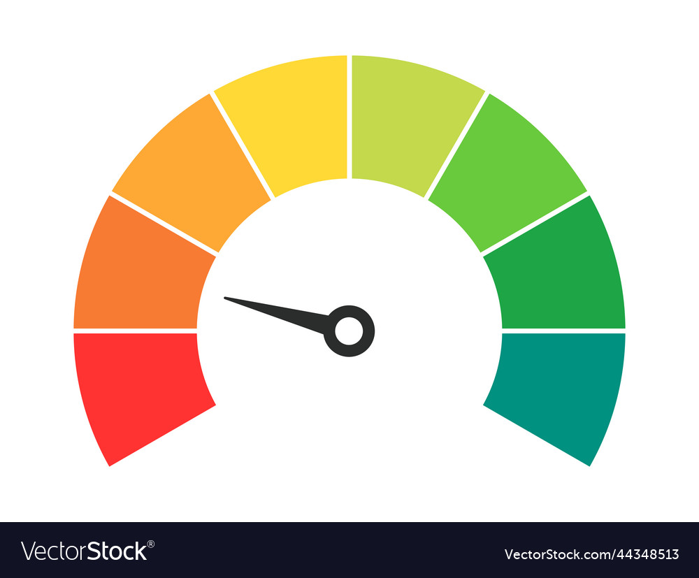 Speedometer meter with arrow for dashboard vector image Speedometer meter with arrow for dashboard