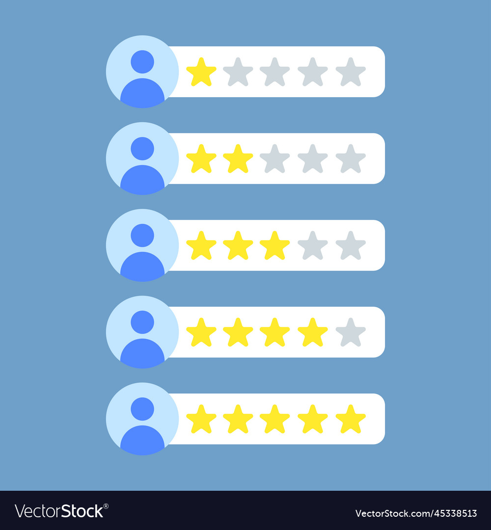 Testimonial with star rating Royalty Free Vector Image