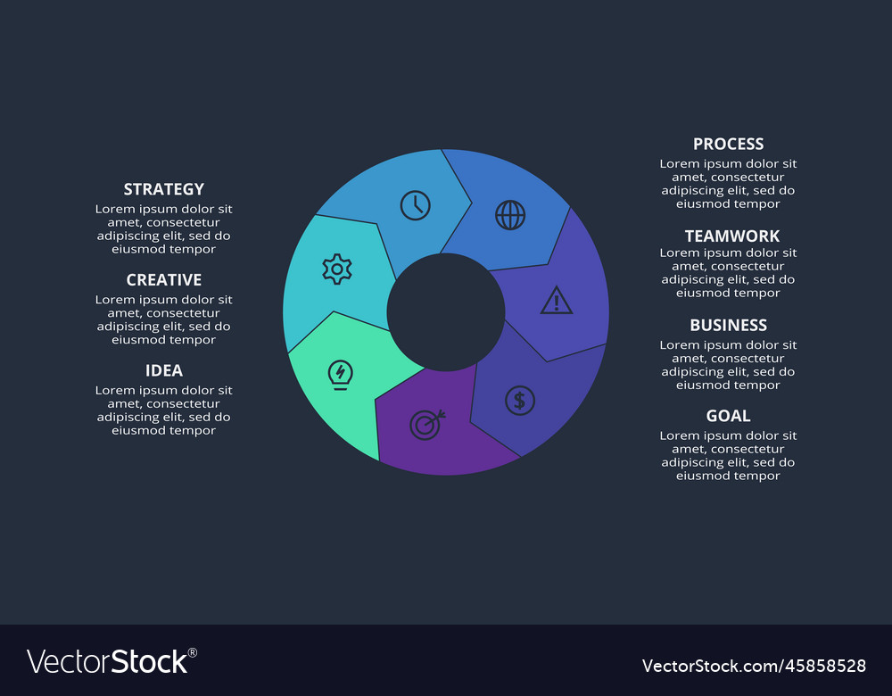 Circle dark infographic with 7 elements template Vector Image